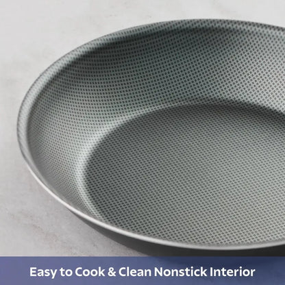 Stainless Steel Nonstick Gray Cookware Set